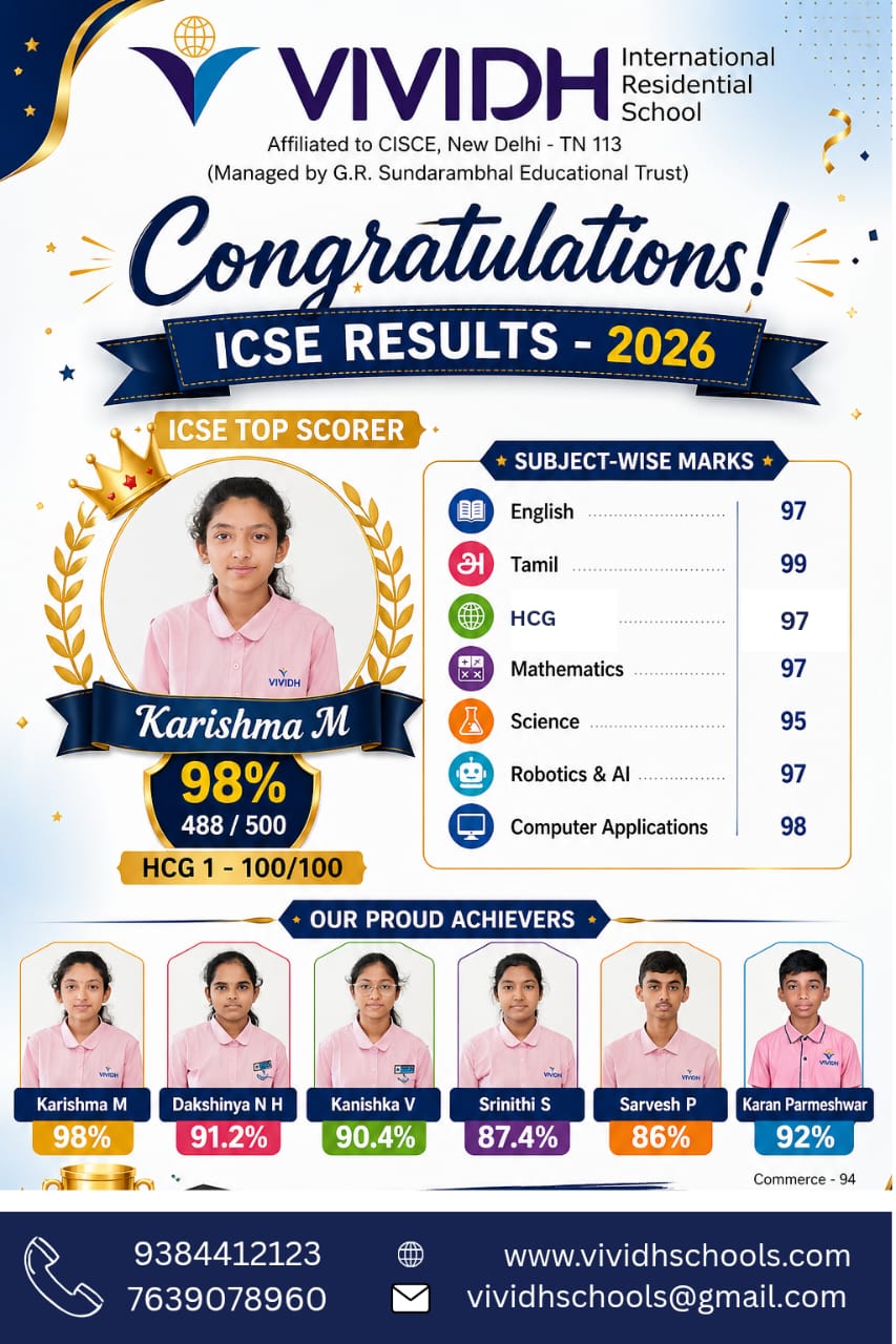 Achievement Poster